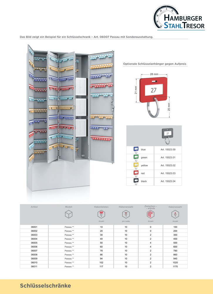 schluesselschrank-passau